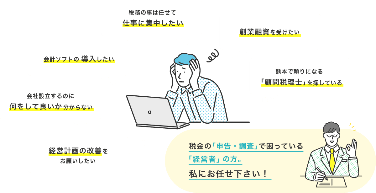 悩み